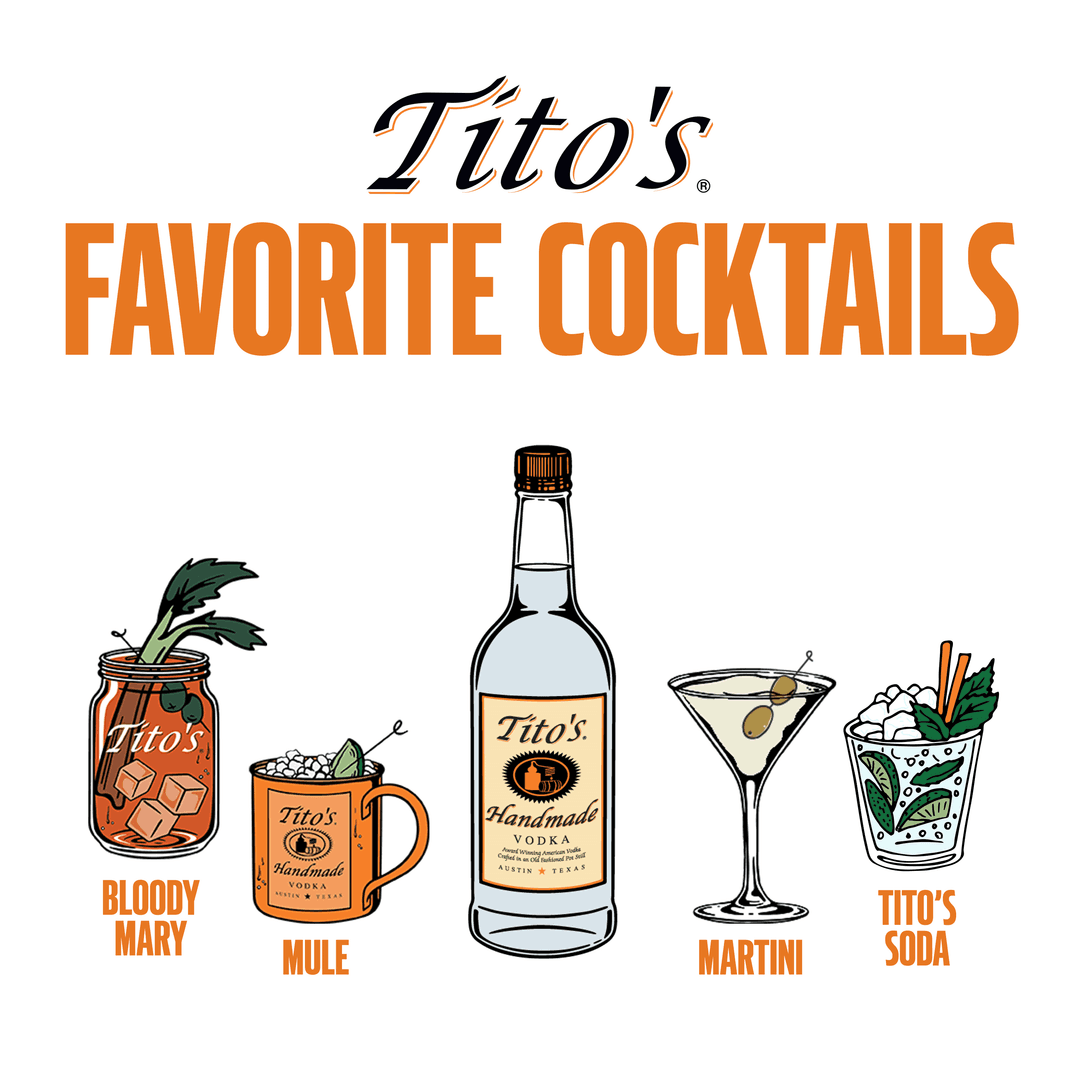 TITO'S HANDMADE VODKA TEST