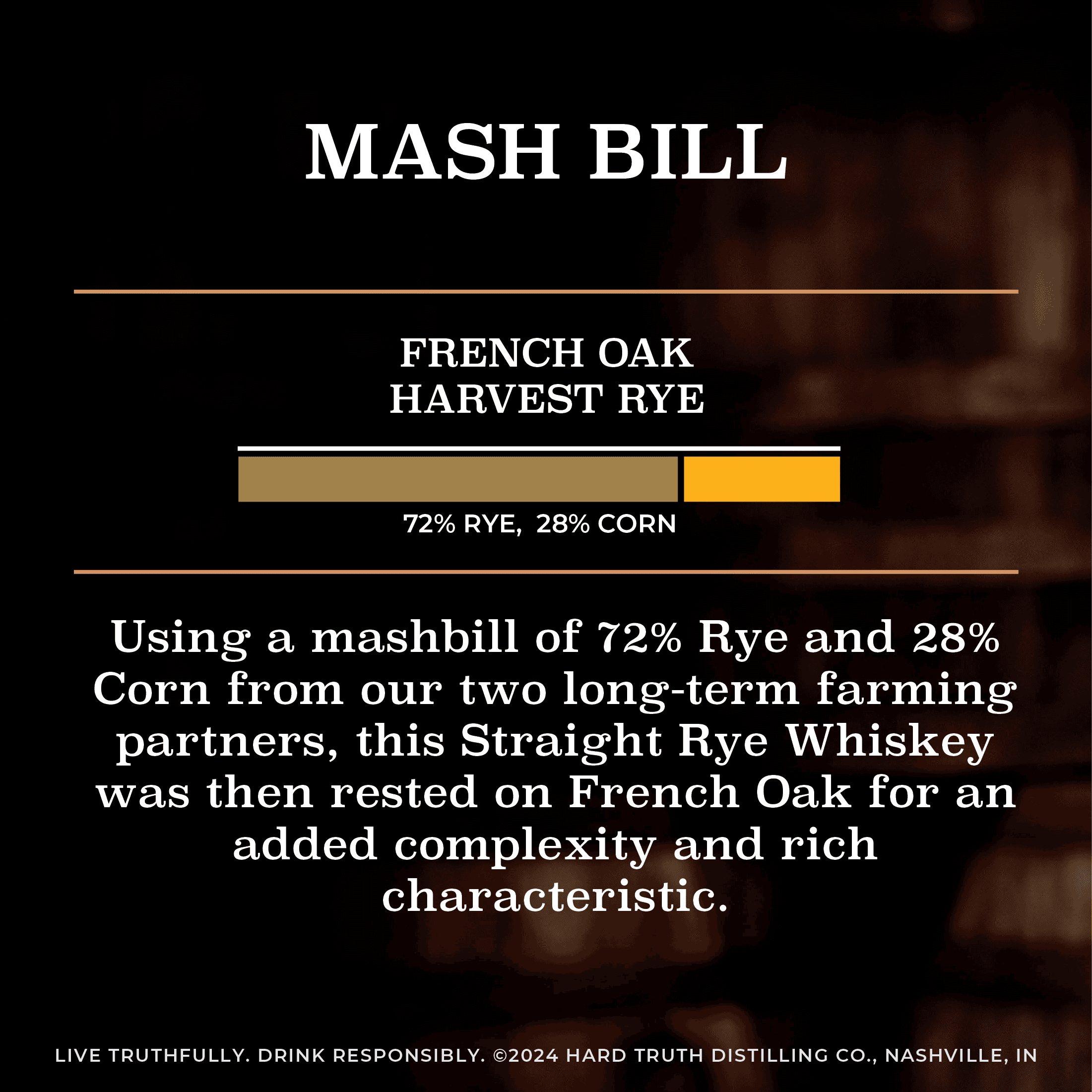 MELLENCAMP FRENCH OAK HARVEST RYE