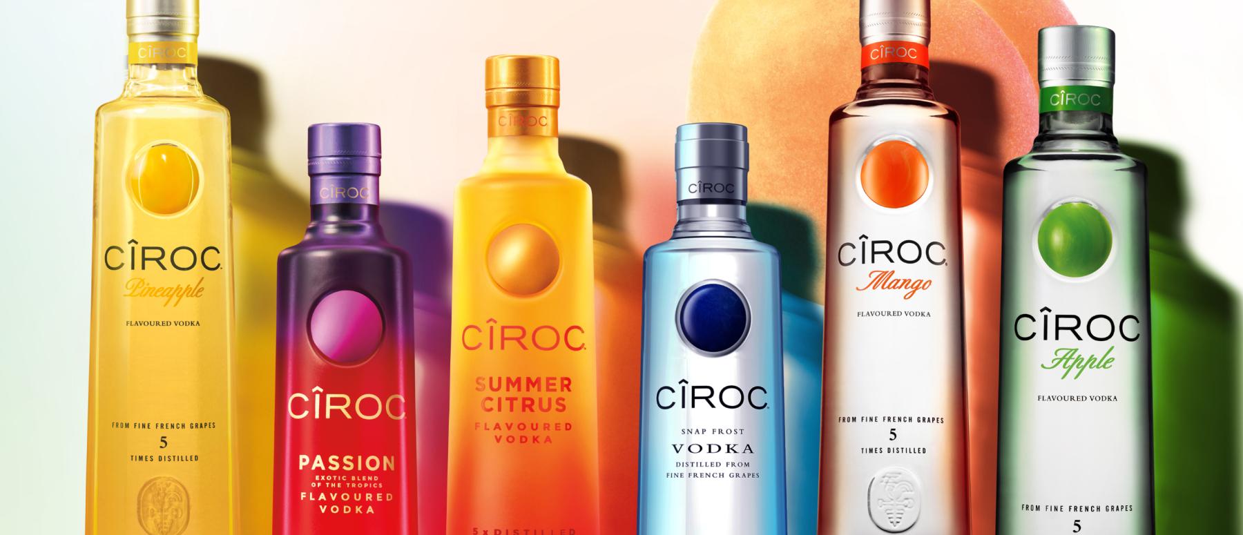 CÎROC