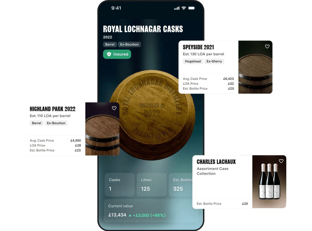 Portfolio Diversification